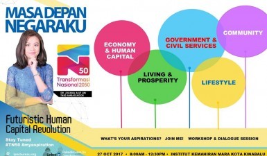 TN50- WOW Generation